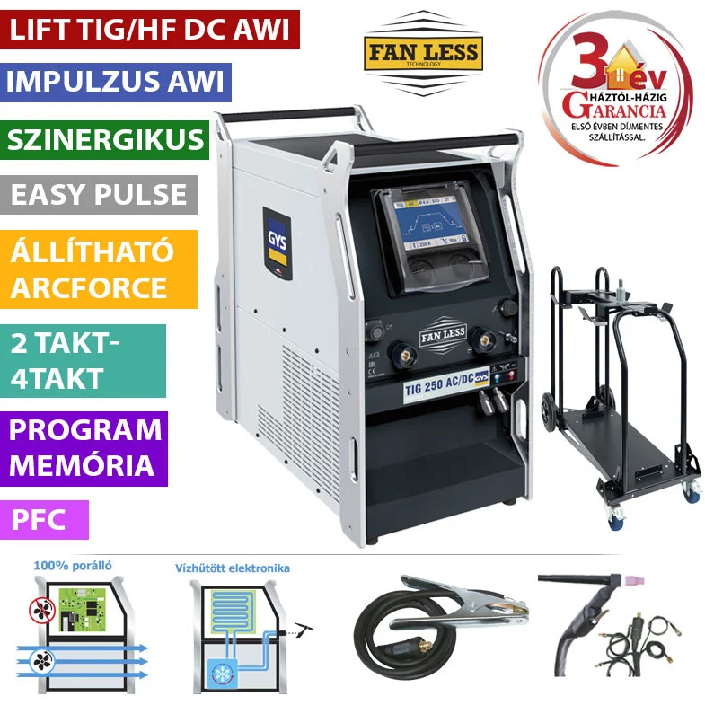 koves-szerszam-4584870