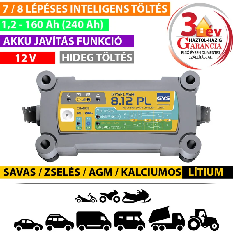 koves-szerszam-4591833