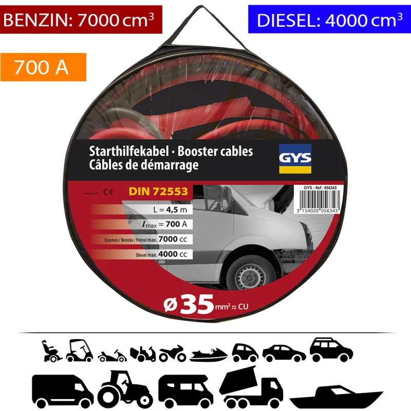 koves-szerszam-4591854