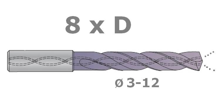 perfor-4339704