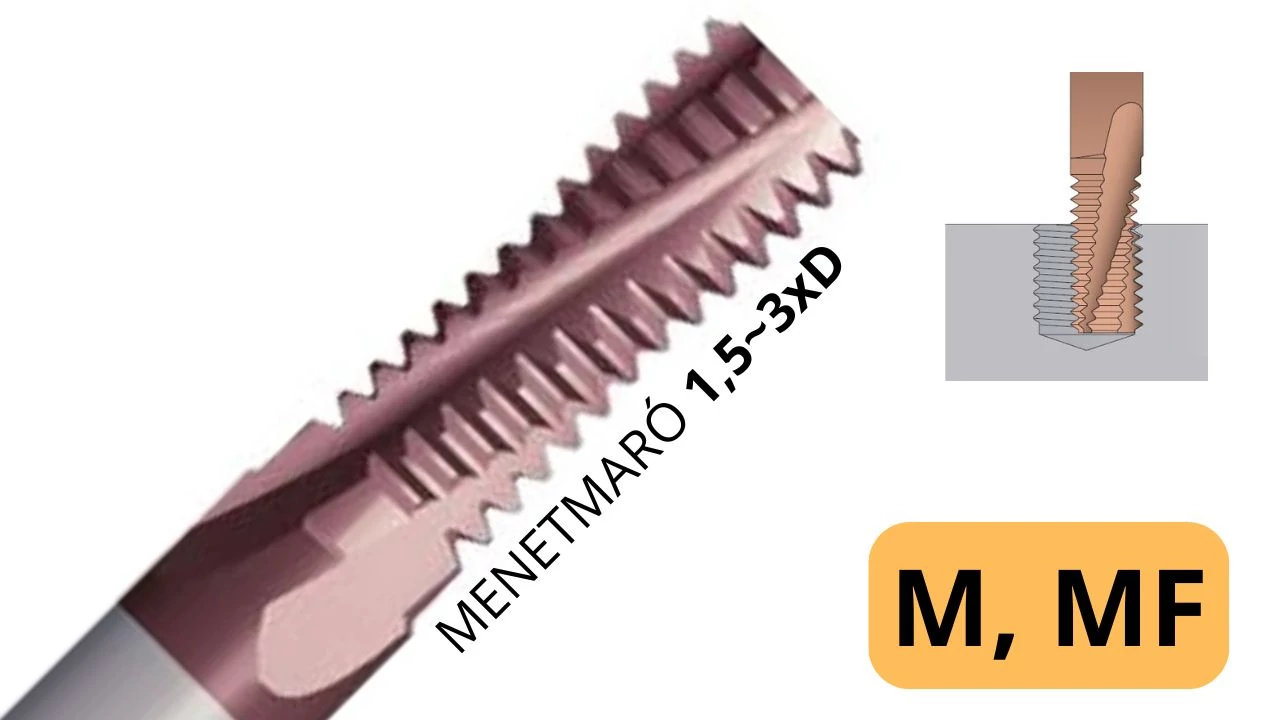 perfor-4340042