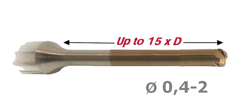 perfor-4340337