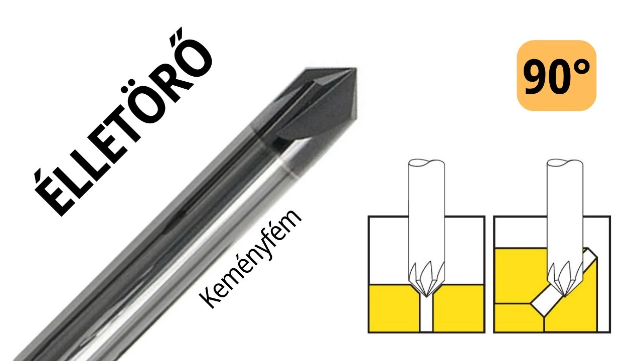 perfor-4340387