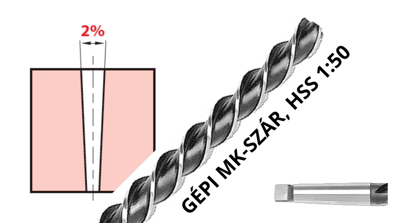 perfor-4340530