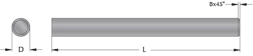 perfortek-4338118