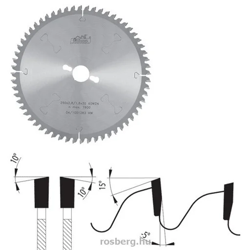rosberg-4514007